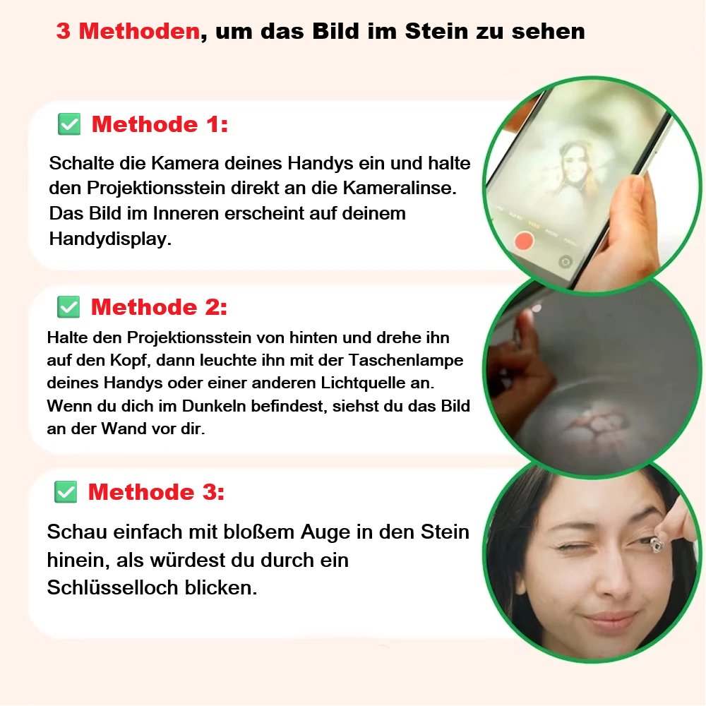 Projektion-Anleitung